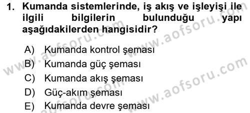 Elektromekanik Kumanda Sistemleri Dersi 2017 - 2018 Yılı (Final) Dönem Sonu Sınav Soruları 1. Soru