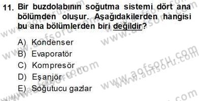 Enerji Tasarrufu Dersi 2013 - 2014 Yılı (Final) Dönem Sonu Sınav Soruları 11. Soru