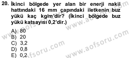 Elektrik Enerjisi İletimi ve Dağıtımı Dersi 2012 - 2013 Yılı (Final) Dönem Sonu Sınav Soruları 20. Soru