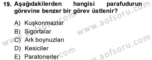 Elektrik Enerjisi İletimi ve Dağıtımı Dersi 2013 - 2014 Yılı (Final) Dönem Sonu Sınav Soruları 19. Soru