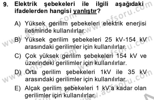 Elektrik Enerjisi İletimi ve Dağıtımı Dersi 2014 - 2015 Yılı (Vize) Ara Sınav Soruları 9. Soru