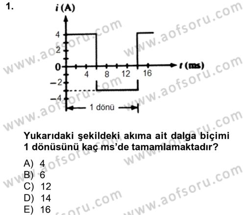 Elektrik Enerjisi İletimi ve Dağıtımı Dersi 2014 - 2015 Yılı Tek Ders Sınav Soruları 1. Soru