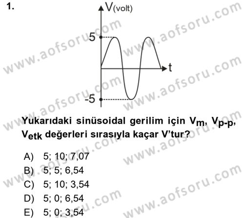 Elektrik Enerjisi İletimi ve Dağıtımı Dersi 2015 - 2016 Yılı Tek Ders Sınav Soruları 1. Soru