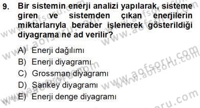Sanayide Enerji Ekonomisi Dersi 2012 - 2013 Yılı (Vize) Ara Sınav Soruları 9. Soru