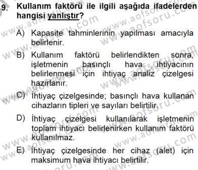 Sanayide Enerji Ekonomisi Dersi 2013 - 2014 Yılı (Final) Dönem Sonu Sınav Soruları 9. Soru