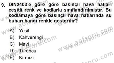 Sanayide Enerji Ekonomisi Dersi 2015 - 2016 Yılı (Final) Dönem Sonu Sınav Soruları 9. Soru