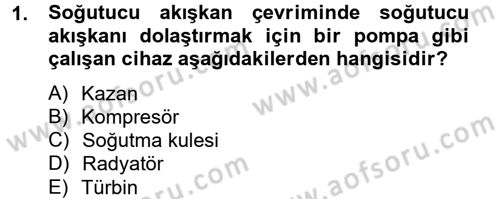 Isıtma Havalandırma ve Klima Sistemlerinde Enerji Ekonomisi Dersi 2012 - 2013 Yılı (Final) Dönem Sonu Sınavı 1. Soru