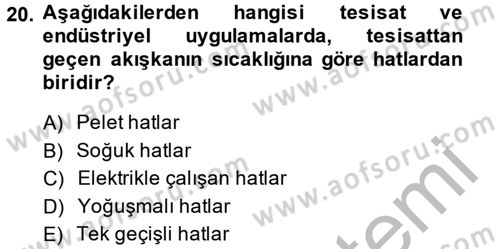 Isıtma Havalandırma ve Klima Sistemlerinde Enerji Ekonomisi Dersi 2014 - 2015 Yılı (Vize) Ara Sınavı 20. Soru