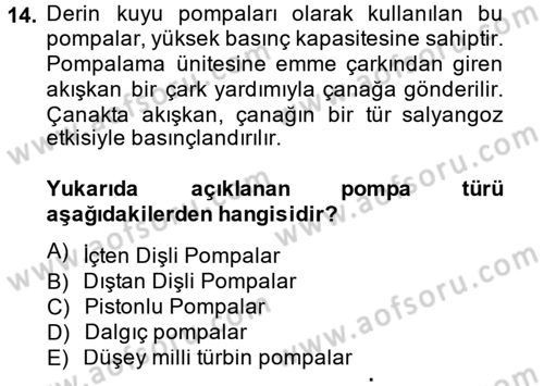 Isıtma Havalandırma ve Klima Sistemlerinde Enerji Ekonomisi Dersi 2014 - 2015 Yılı (Final) Dönem Sonu Sınavı 14. Soru