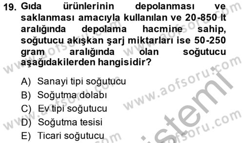 Isıtma Havalandırma ve Klima Sistemlerinde Enerji Ekonomisi Dersi 2014 - 2015 Yılı (Final) Dönem Sonu Sınav Soruları 19. Soru