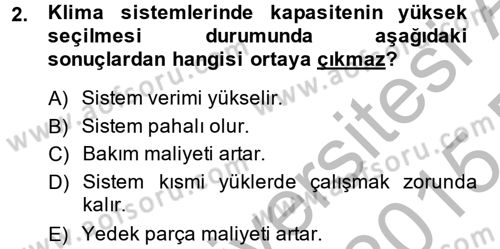 Isıtma Havalandırma ve Klima Sistemlerinde Enerji Ekonomisi Dersi 2014 - 2015 Yılı (Final) Dönem Sonu Sınav Soruları 2. Soru