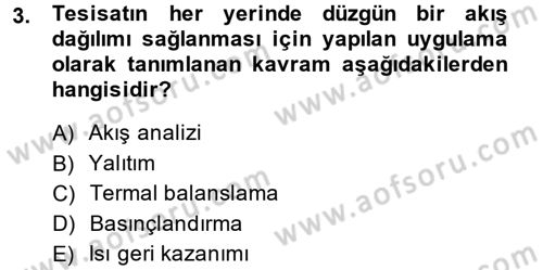 Isıtma Havalandırma ve Klima Sistemlerinde Enerji Ekonomisi Dersi 2014 - 2015 Yılı (Final) Dönem Sonu Sınav Soruları 3. Soru