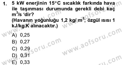 Isıtma Havalandırma ve Klima Sistemlerinde Enerji Ekonomisi Dersi 2014 - 2015 Yılı Tek Ders Sınav Soruları 1. Soru
