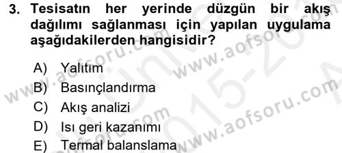 Isıtma Havalandırma ve Klima Sistemlerinde Enerji Ekonomisi Dersi 2015 - 2016 Yılı (Vize) Ara Sınav Soruları 3. Soru
