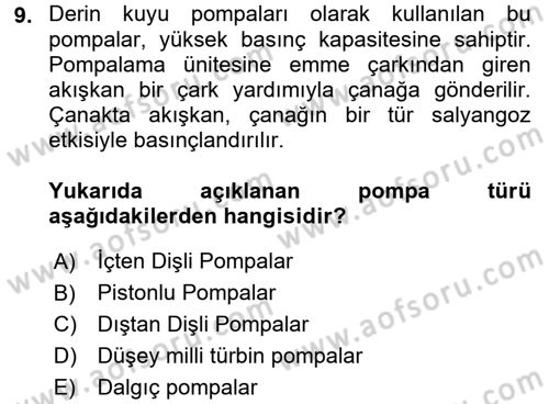 Isıtma Havalandırma ve Klima Sistemlerinde Enerji Ekonomisi Dersi 2015 - 2016 Yılı Tek Ders Sınav Soruları 9. Soru