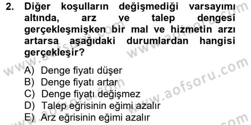 Gayrimenkul Ekonomisi Dersi 2012 - 2013 Yılı (Vize) Ara Sınav Soruları 2. Soru