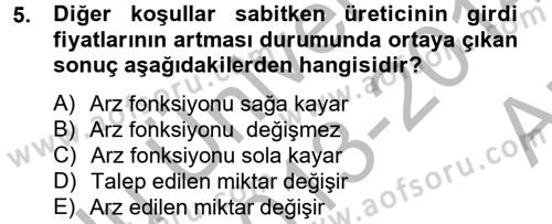 Gayrimenkul Ekonomisi Dersi 2013 - 2014 Yılı (Vize) Ara Sınav Soruları 5. Soru