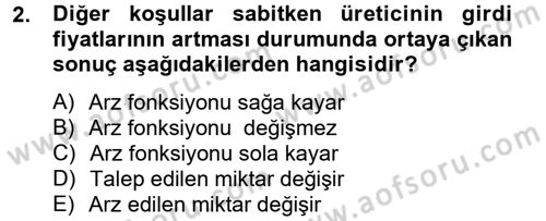 Gayrimenkul Ekonomisi Dersi 2013 - 2014 Yılı Tek Ders Sınav Soruları 2. Soru