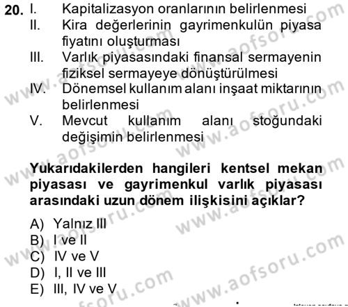 Gayrimenkul Ekonomisi Dersi 2014 - 2015 Yılı (Vize) Ara Sınavı 20. Soru