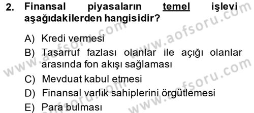 Gayrimenkul Ekonomisi Dersi 2014 - 2015 Yılı (Final) Dönem Sonu Sınav Soruları 2. Soru