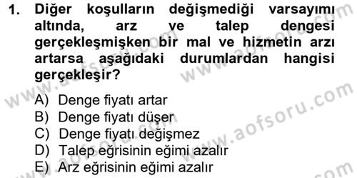 Gayrimenkul Ekonomisi Dersi 2014 - 2015 Yılı Tek Ders Sınav Soruları 1. Soru