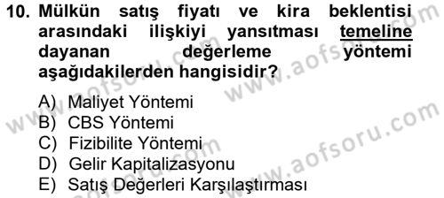 Gayrimenkul Ekonomisi Dersi 2014 - 2015 Yılı Tek Ders Sınav Soruları 10. Soru