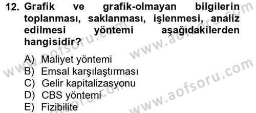 Gayrimenkul Ekonomisi Dersi 2014 - 2015 Yılı Tek Ders Sınav Soruları 12. Soru