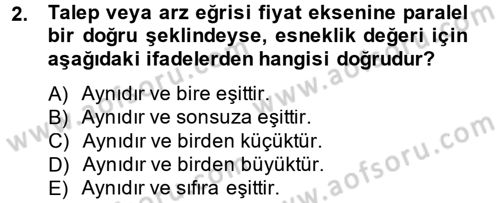 Gayrimenkul Ekonomisi Dersi 2014 - 2015 Yılı Tek Ders Sınav Soruları 2. Soru