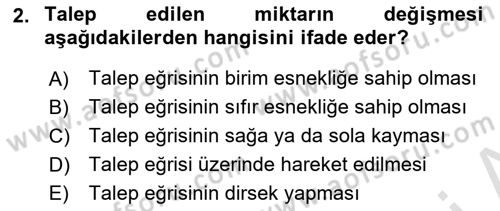 Gayrimenkul Ekonomisi Dersi 2023 - 2024 Yılı (Vize) Ara Sınav Soruları 2. Soru