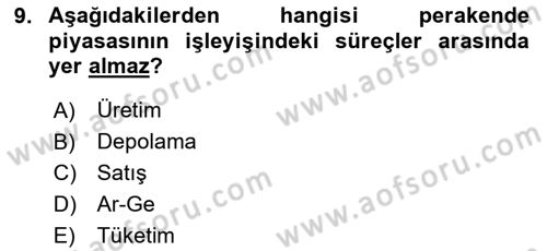 Gayrimenkul Ekonomisi Dersi 2024 - 2025 Yılı (Final) Dönem Sonu Sınav Soruları 9. Soru