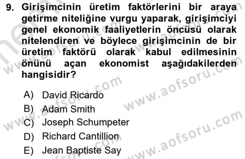 Emlak Yönetimi Dersi 2024 - 2025 Yılı (Vize) Ara Sınav Soruları 9. Soru