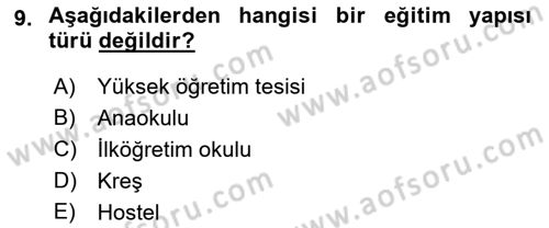Bina ve Yapım Bilgisi Dersi 2015 - 2016 Yılı Tek Ders Sınav Soruları 9. Soru