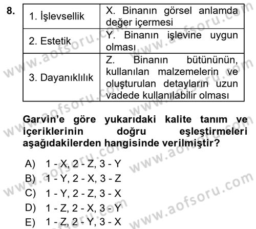 Bina ve Yapım Bilgisi Dersi 2017 - 2018 Yılı (Final) Dönem Sonu Sınav Soruları 8. Soru