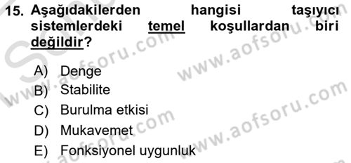 Bina ve Yapım Bilgisi Dersi 2021 - 2022 Yılı (Final) Dönem Sonu Sınav Soruları 15. Soru