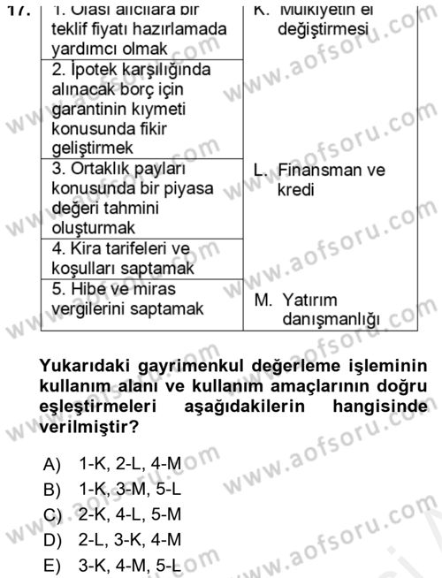 Emlak Finans ve Emlak Değerleme Dersi 2017 - 2018 Yılı (Vize) Ara Sınav Soruları 17. Soru