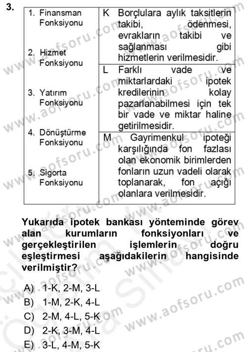 Emlak Finans ve Emlak Değerleme Dersi 2017 - 2018 Yılı (Vize) Ara Sınav Soruları 3. Soru