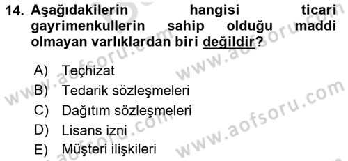 Emlak Finans ve Emlak Değerleme Dersi 2021 - 2022 Yılı (Final) Dönem Sonu Sınav Soruları 14. Soru