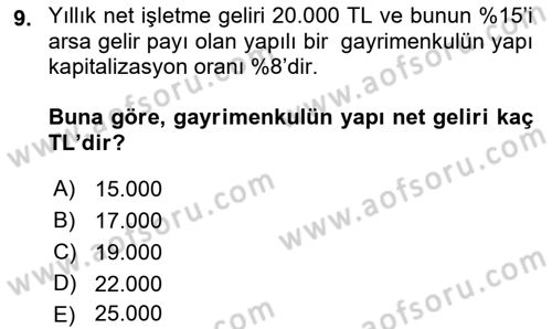 Emlak Finans ve Emlak Değerleme Dersi 2021 - 2022 Yılı (Final) Dönem Sonu Sınav Soruları 9. Soru