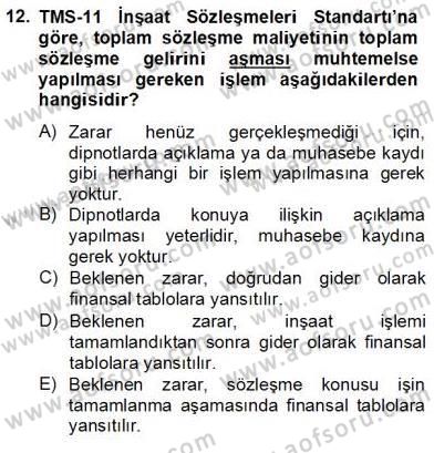 Gayrimenkul Yönetiminde Mesleki Etik Dersi 2012 - 2013 Yılı (Final) Dönem Sonu Sınav Soruları 12. Soru