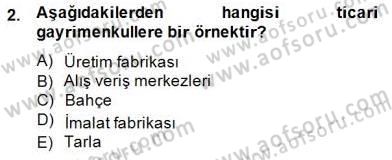 Gayrimenkul Yönetiminde Mesleki Etik Dersi 2014 - 2015 Yılı (Final) Dönem Sonu Sınav Soruları 2. Soru