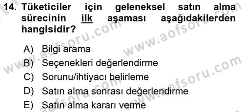Emlak Pazarlaması Dersi 2024 - 2025 Yılı (Vize) Ara Sınav Soruları 14. Soru