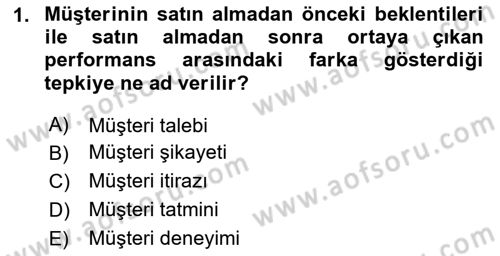 Emlak Pazarlaması Dersi 2024 - 2025 Yılı (Final) Dönem Sonu Sınav Soruları 1. Soru