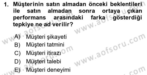 Emlak Pazarlaması Dersi 2025 - 2026 Yılı (Vize) Ara Sınav Soruları 1. Soru