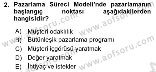 Emlak Pazarlaması Dersi 2025 - 2026 Yılı (Vize) Ara Sınav Soruları 2. Soru