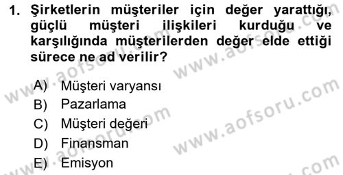 Emlak Pazarlaması Dersi 2025 - 2026 Yılı (Final) Dönem Sonu Sınav Soruları 1. Soru