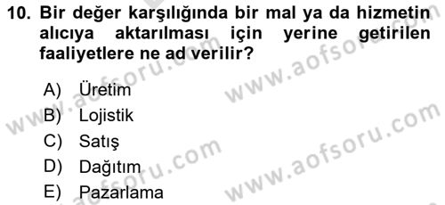 Emlak Pazarlaması Dersi 2025 - 2026 Yılı (Final) Dönem Sonu Sınav Soruları 10. Soru