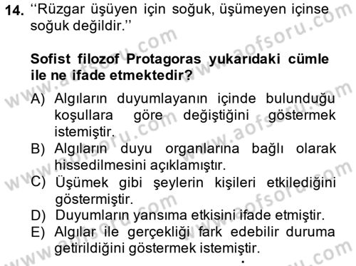 Görsel Estetik Dersi 2014 - 2015 Yılı (Vize) Ara Sınavı 14. Soru