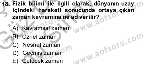 Görsel Estetik Dersi 2014 - 2015 Yılı (Final) Dönem Sonu Sınav Soruları 18. Soru