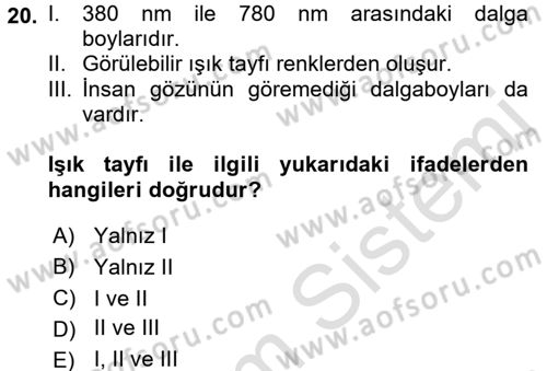 Görsel Estetik Dersi 2017 - 2018 Yılı (Vize) Ara Sınav Soruları 20. Soru