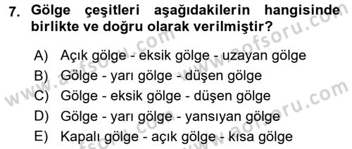 Görsel Estetik Dersi 2018 - 2019 Yılı 3 Ders Sınav Soruları 7. Soru
